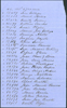 Listing of 26 warrants and their recipients as recorded by John Kellogg.