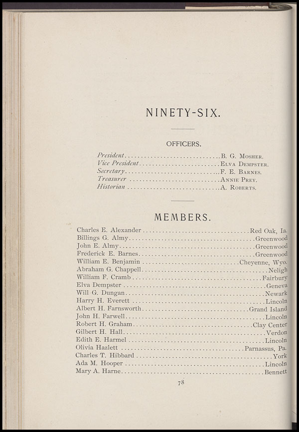 In the class history of the 1892 Sombrero, the second year preparatory students listed their fellow classmates as a part of their class history. This is the first page.
