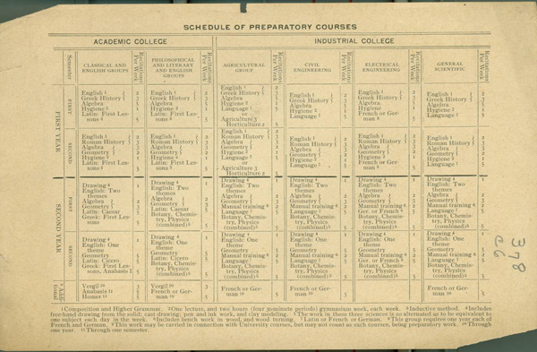 A schedule of preparatory course from the two colleges from the 1890's.